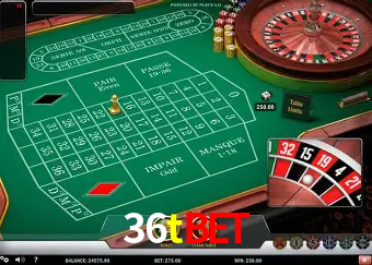 A Popularidade dos Caça-Níqueis no 36tbet